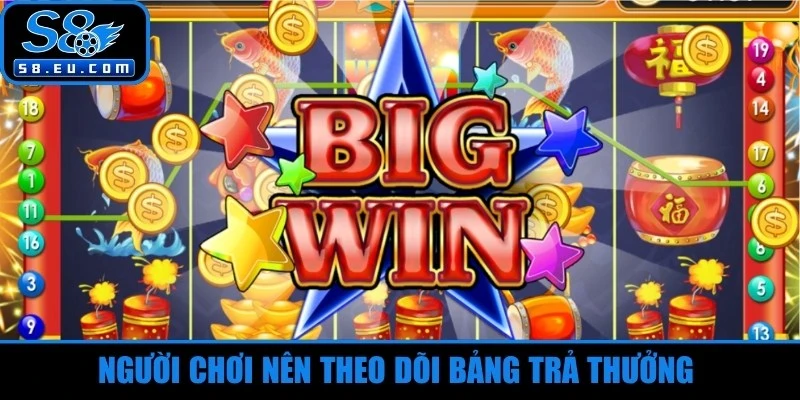 Người chơi nên theo dõi bảng trả thưởng để hiểu rõ giá trị của từng biểu tượng 